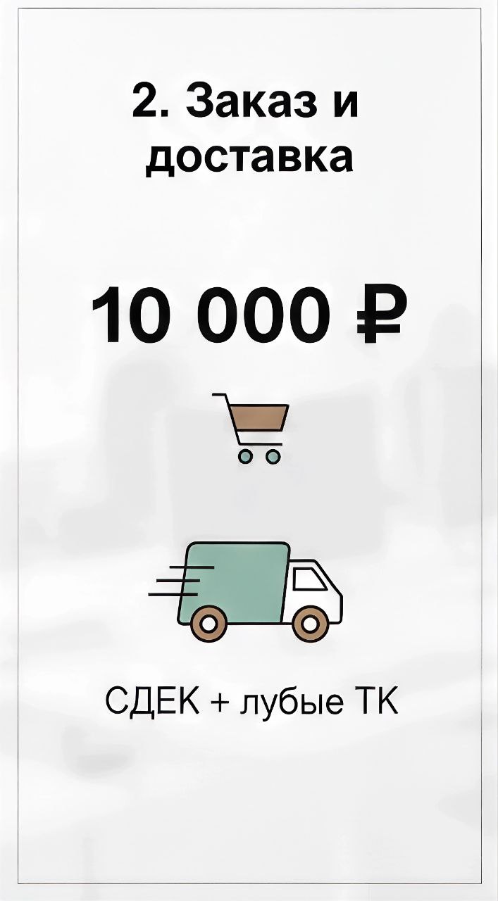 Прозрачные условия и выгода для вашего бизнеса 2026 02 07 23.51.01